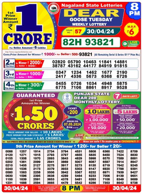 www.nagalandlotteries.com|Nagaland State Lottery Sambad 10.8.2024 Result 1PM 6PM and 8PM.